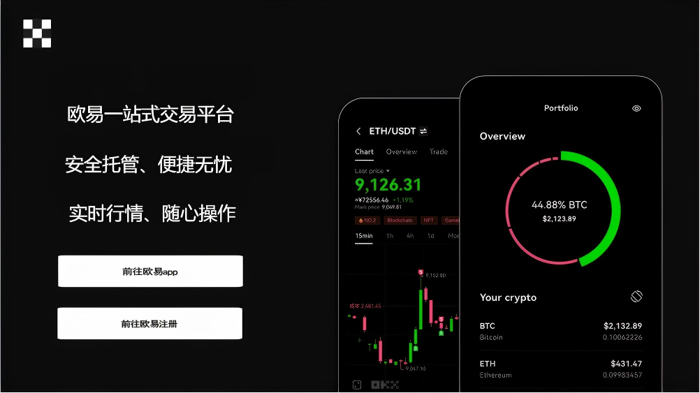 okb交易所app官方下载